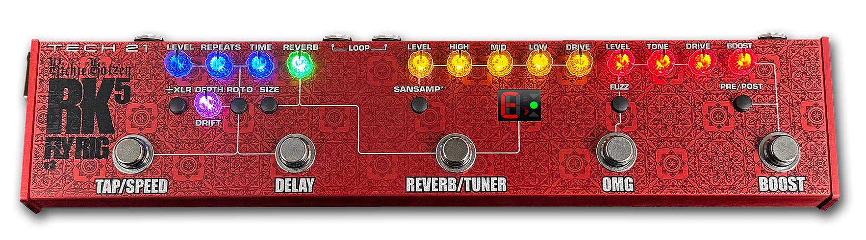 Fly Rig – Tech 21 NYC