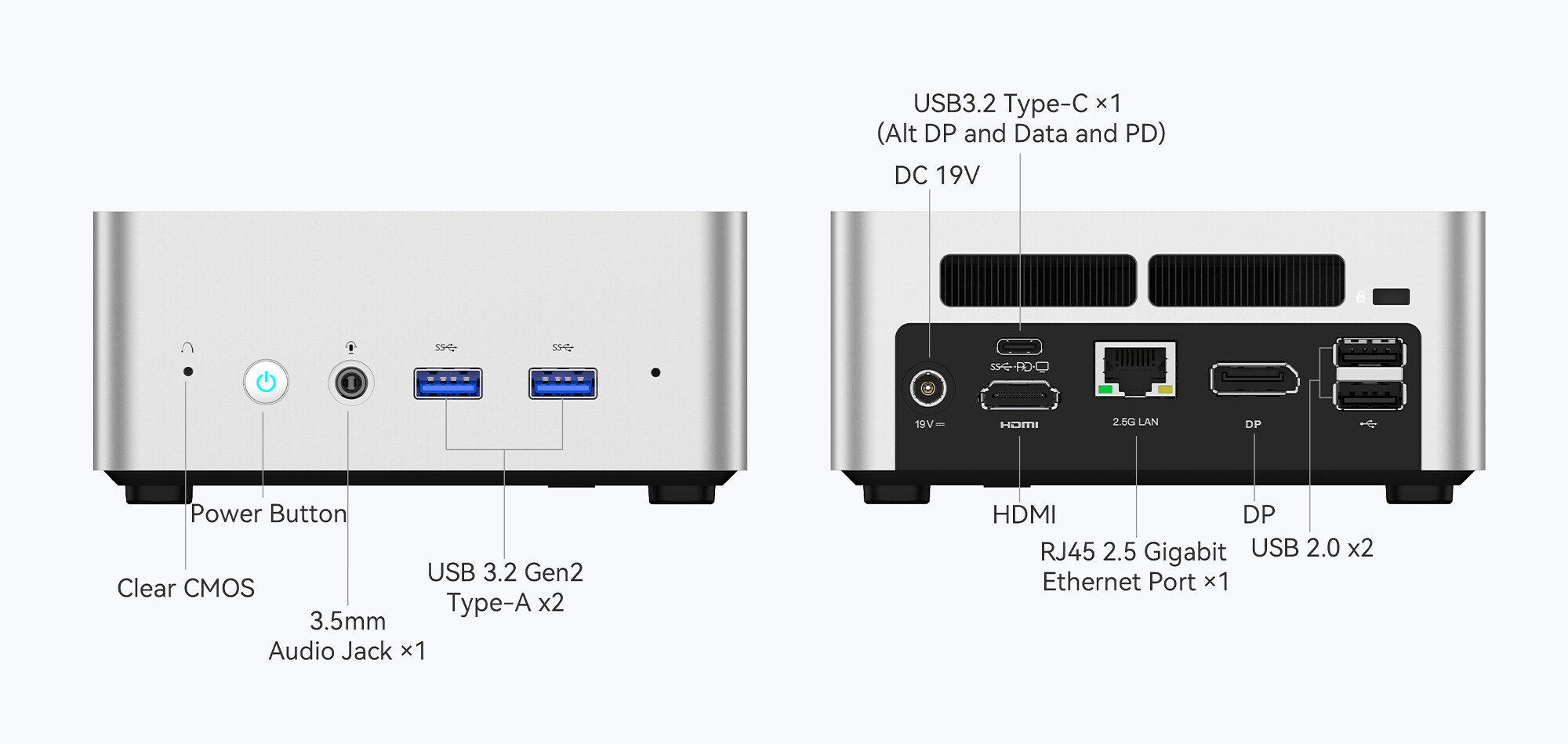 MINISFORUM Launches the UN1265 Mini PC | TechPowerUp