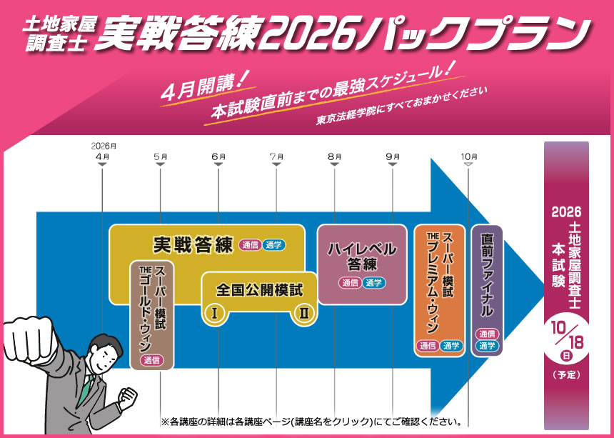 土地家屋調査士 実戦答練2026パックプラン｜通学・通信講座/教育｜東京