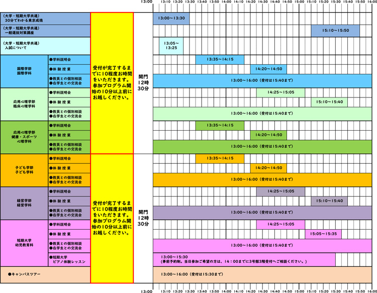 第6回オープンキャンパス 2024年12月21日(土) 午後開催 | イベント情報