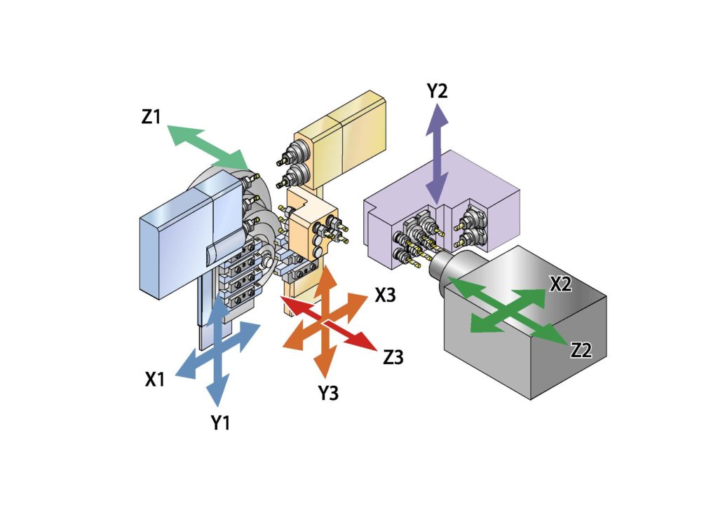 Tsugami BW209Z 20 mm 9-Axis Swiss Type CNC Automatic Lathe