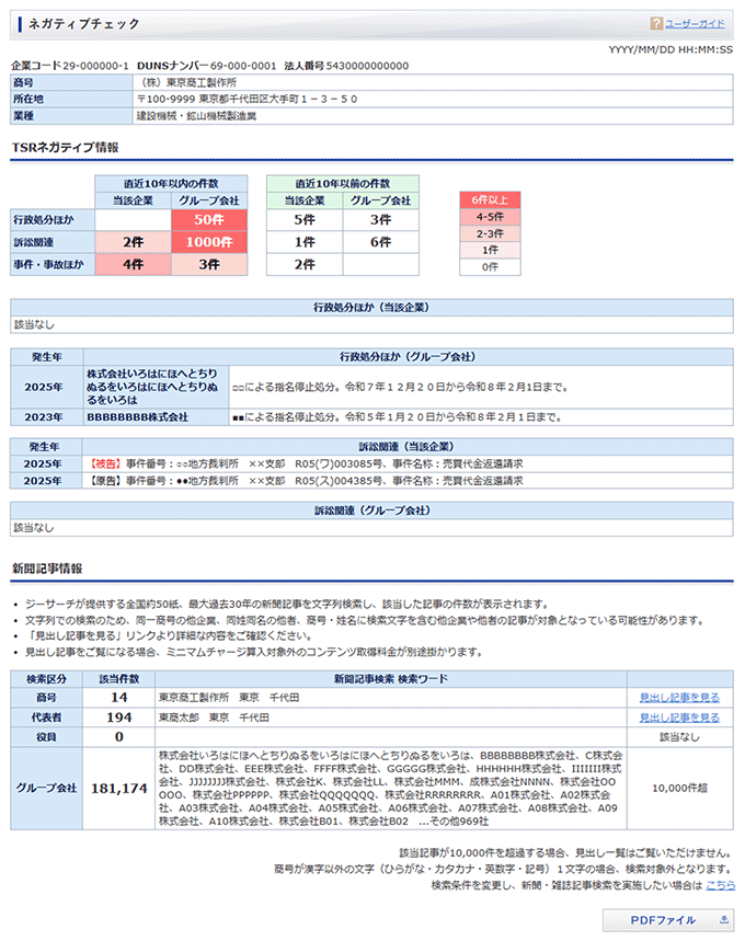 ユーザーガイド｜企業のデータを取得する：ネガティブチェック
