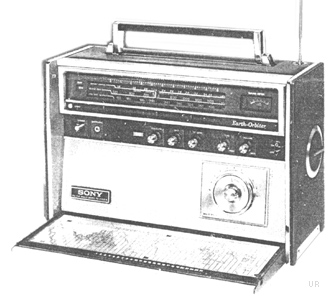 Sony CRF-5090 Shortwave Radio Receiver CRF5090