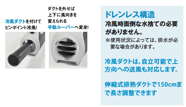 ナカトミ MAC-5 ポータブルミニクーラー ウエダ金物【公式サイト】