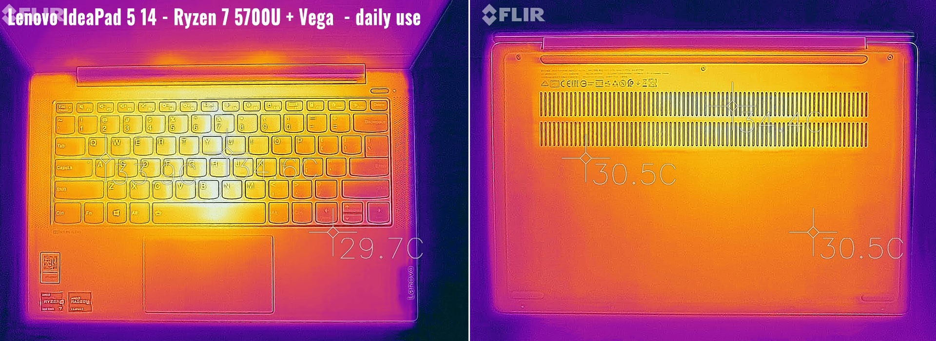 Lenovo IdeaPad 5 14ALC05 review (AMD Rzyen 7 5700U)– budget