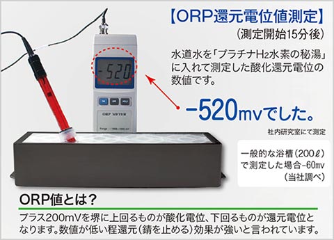電気を使わないエコな水素風呂 「 プラチナH2水素の秘湯 」