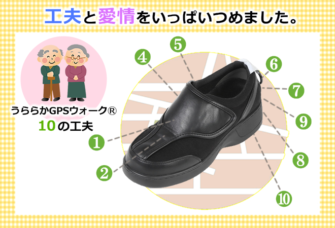 うららかGPSウォーク｜uraraca(うららか)トレイル