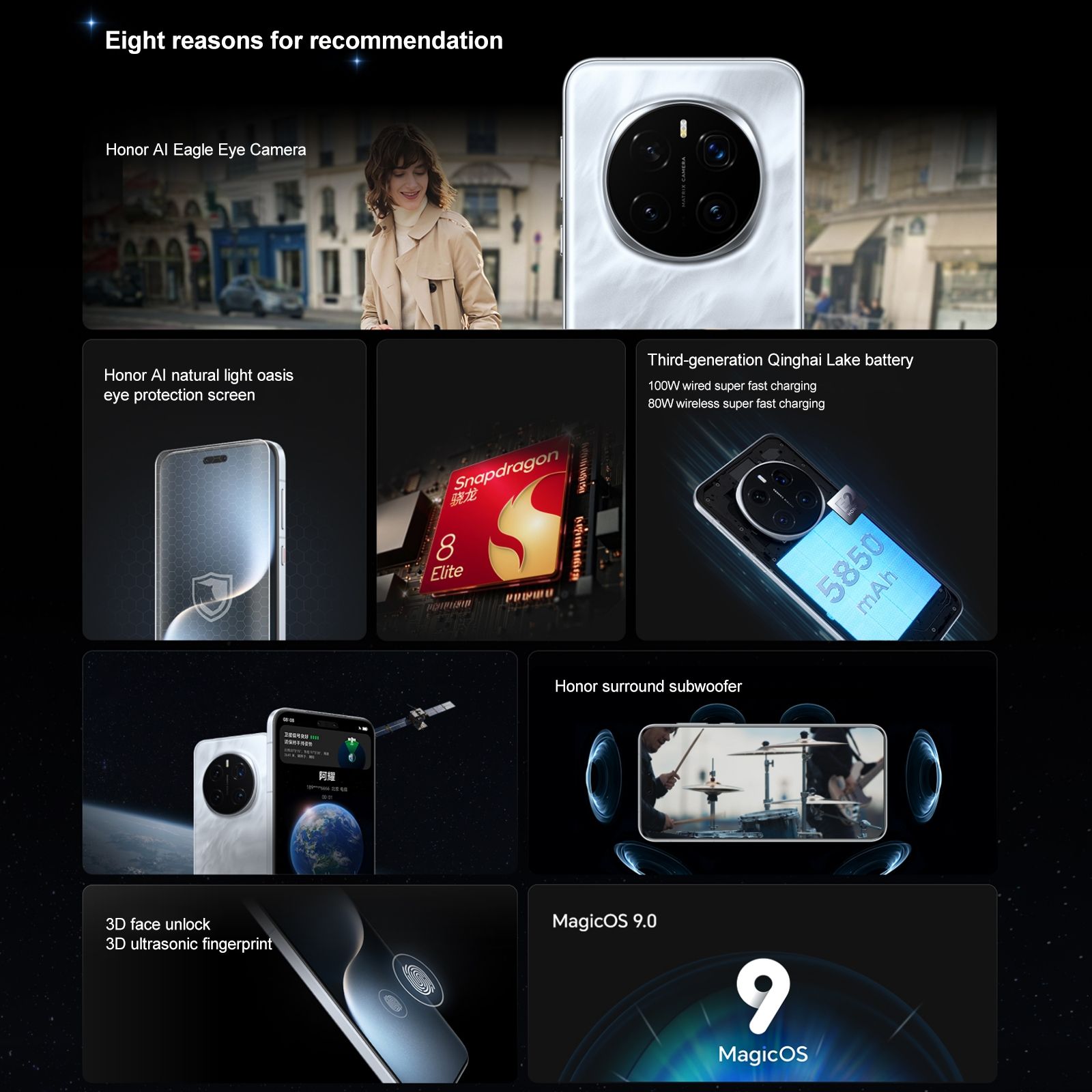 Honor Magic7 Pro 5G Android Smartphone