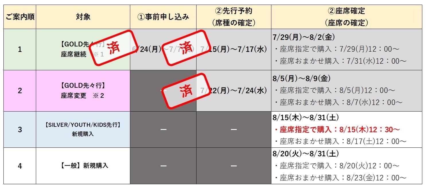 2024-25シーズン シーズンチケット販売についてのご案内 | 長崎ヴェルカ