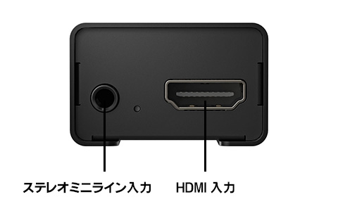 UVC-01】 Roland USBビデオ・キャプチャー ｜ ビデオカメラ ・デジタル