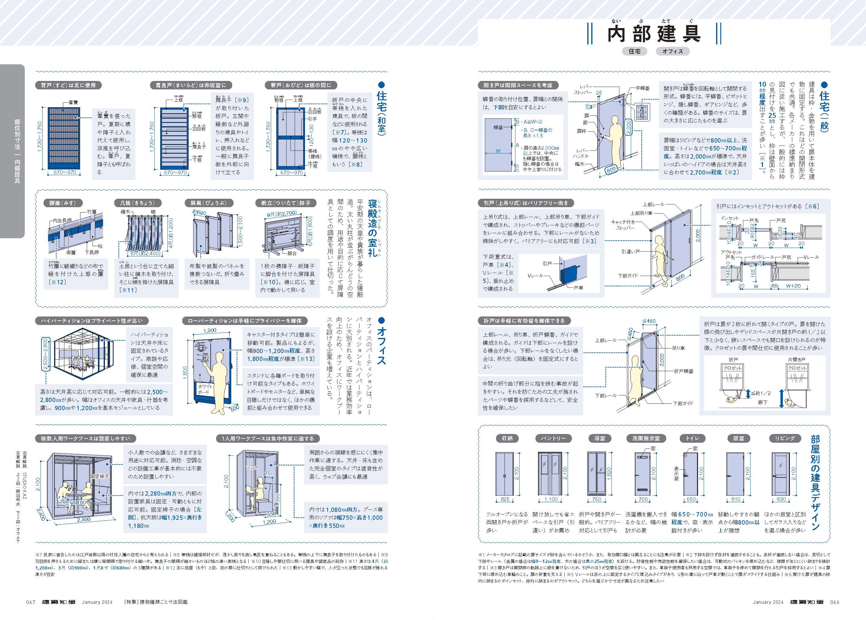 X-Knowledge | 建築知識24/01 建物種類ごと寸法図鑑