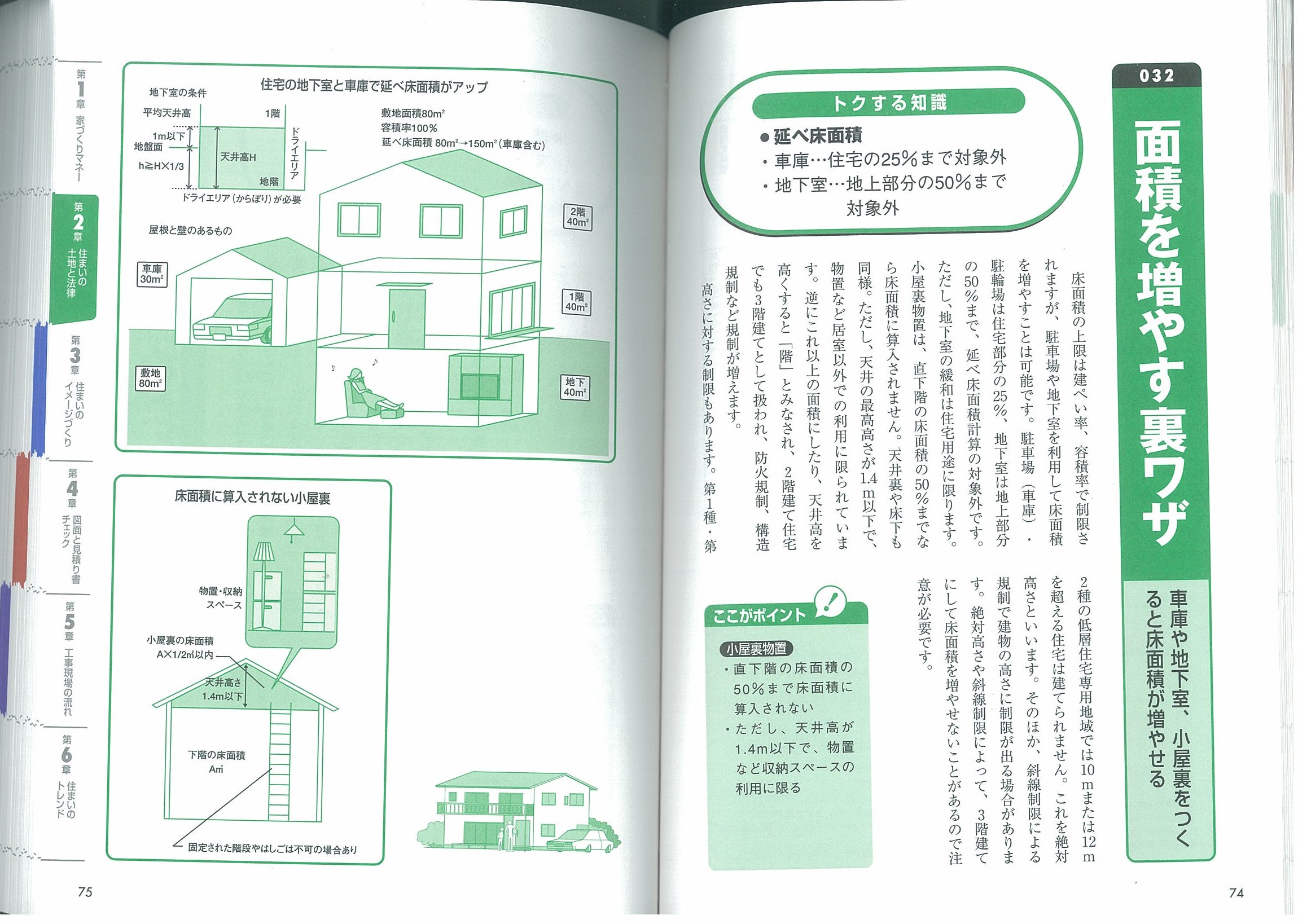 X-Knowledge | 家づくりのすべてがスラスラわかる本2011