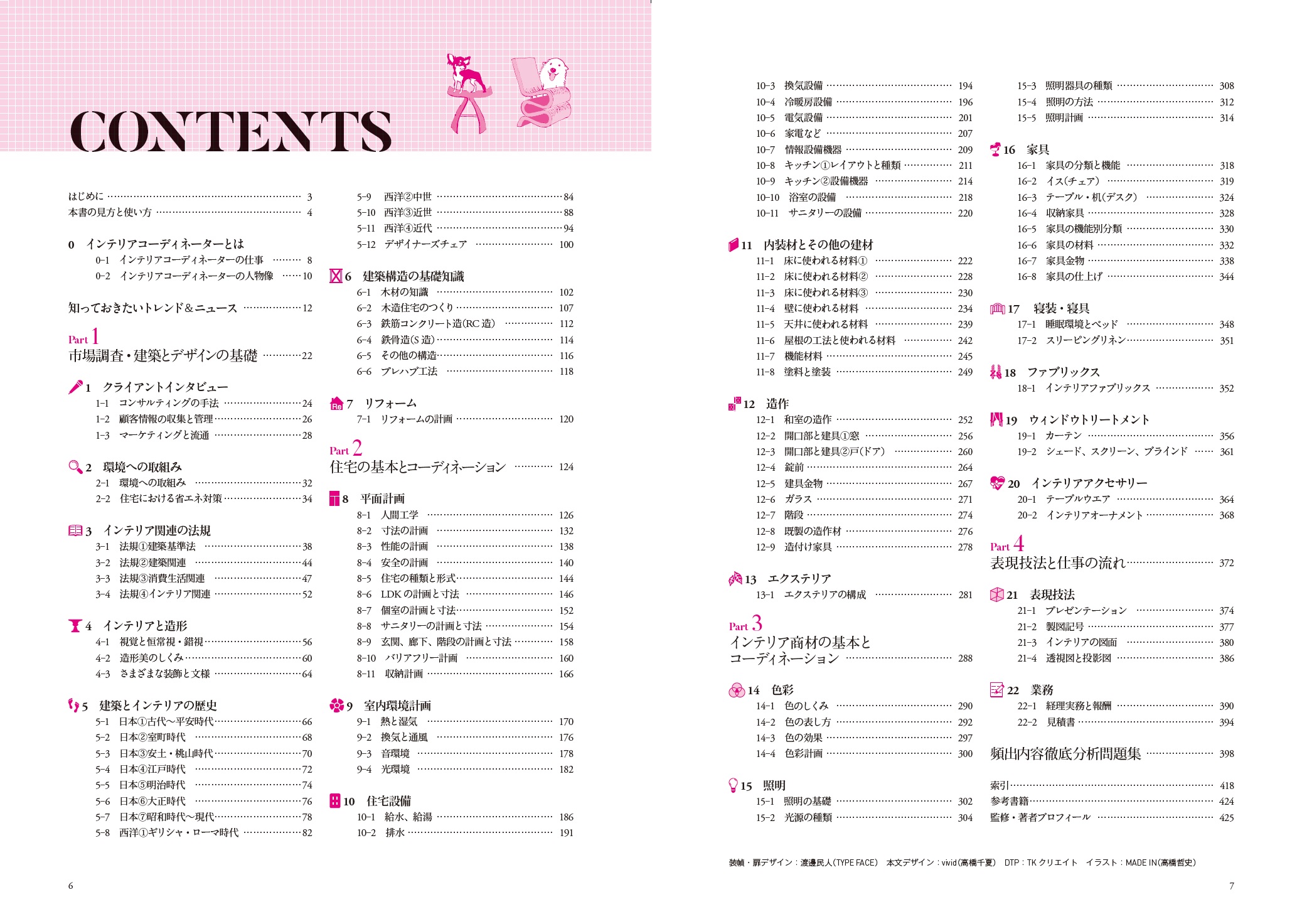 アーキテクトラーニングスクール インテリアデザイナー インテリア