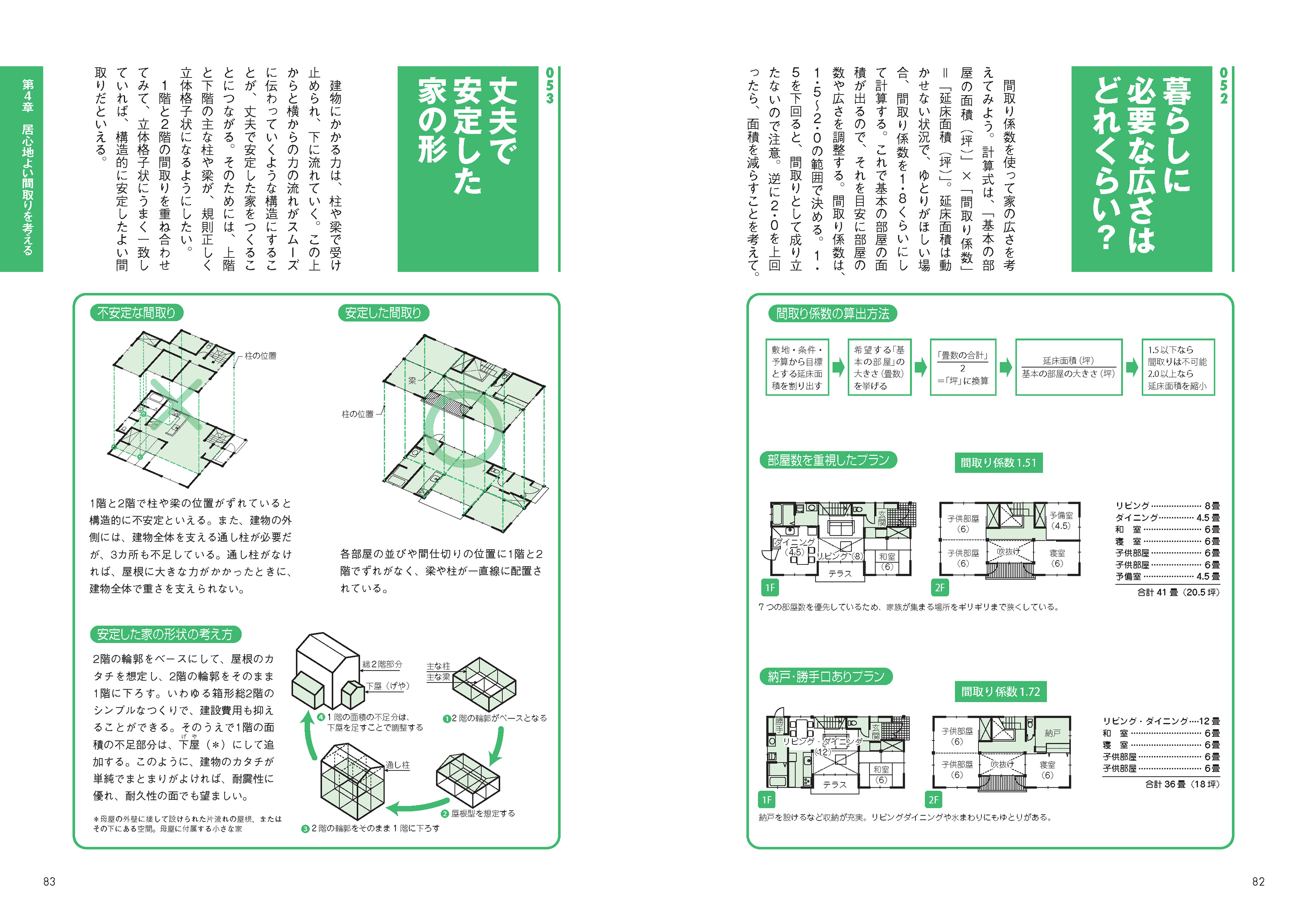 X-Knowledge | 世界一わかりやすい家づくりの教科書 最新版
