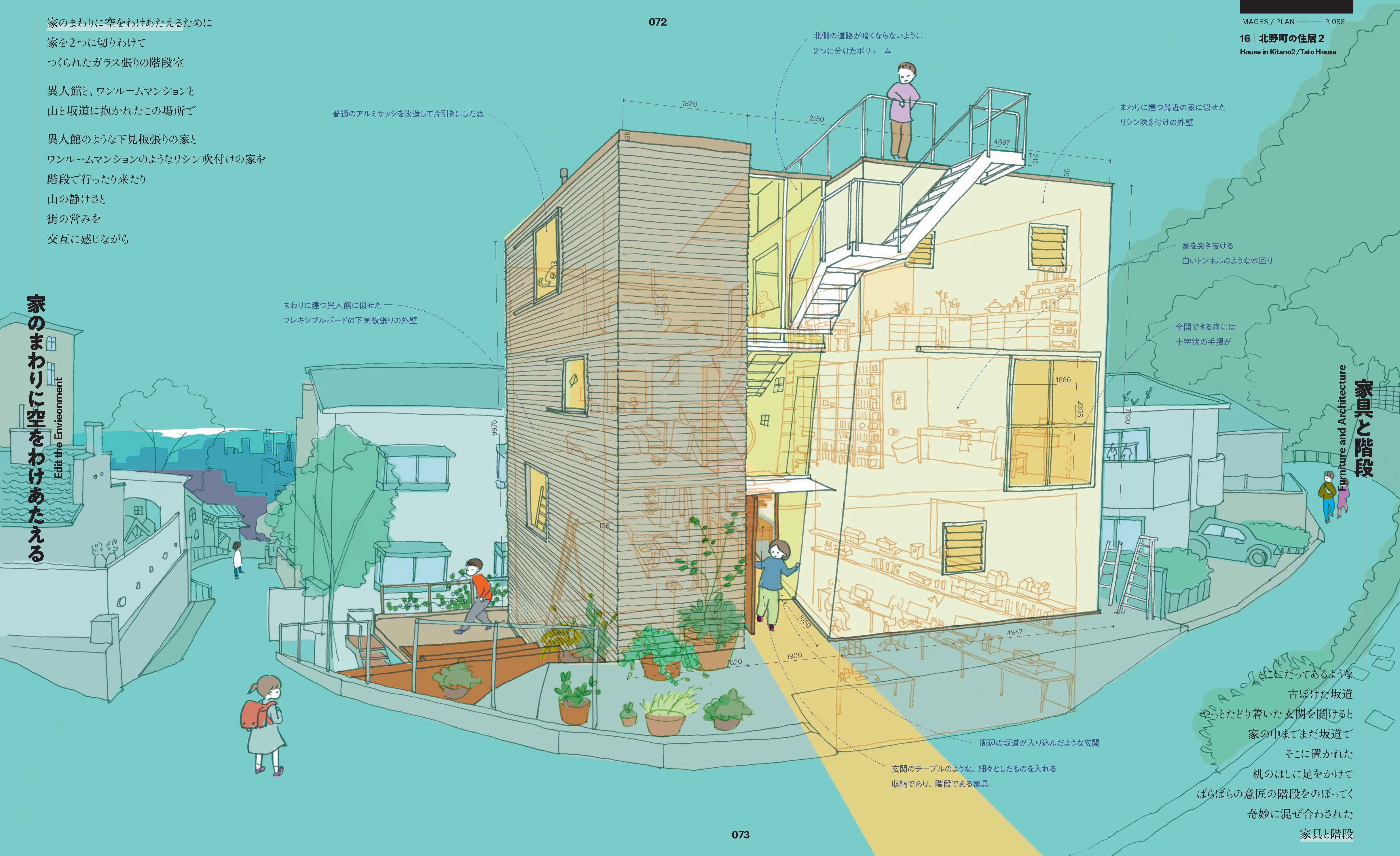 X-Knowledge | 自由な住宅の設計