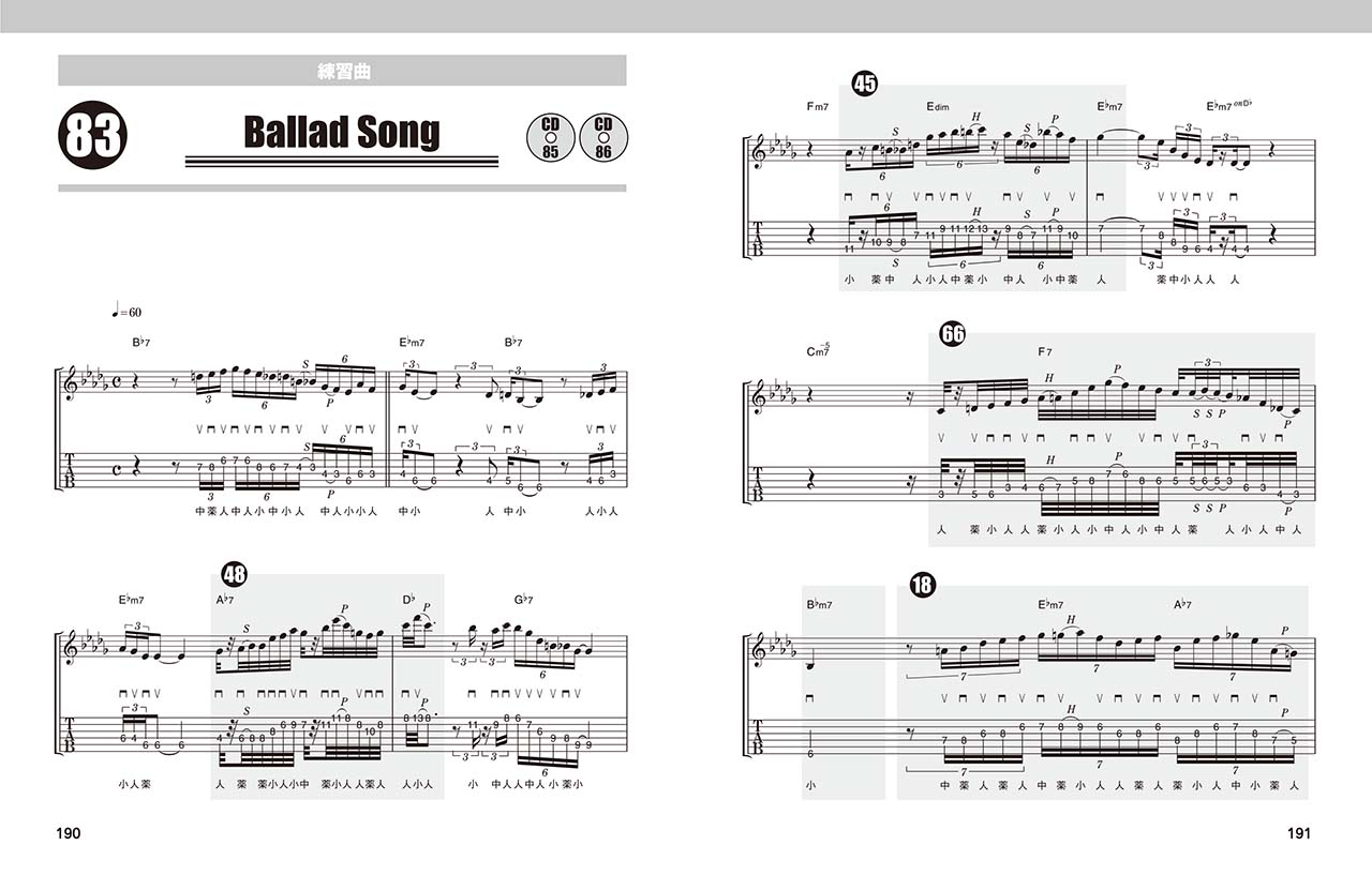 ヤマハ】そのまま使える！！ 至高のギタートレーニングフレーズ-ジャズ