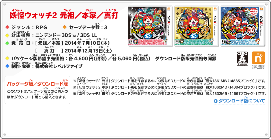 挨*x様 ニンテンドー3DS/妖怪ウォッチ元祖/妖怪ウォッチ真打/充電器