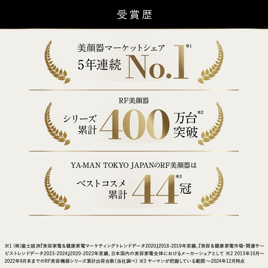 次世代エイジングケア技術搭載。デイリーでも使える多機能本格美顔器