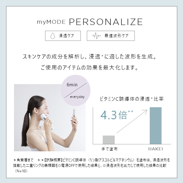 YAMAN 美顔器 HWF-20 充電器付き YAMAN 美顔器 HWF-20 充電器付き