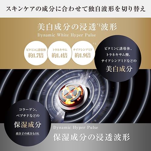 RF美顔器 フォトプラスプレステージSP｜ヤーマン公式通販サイト