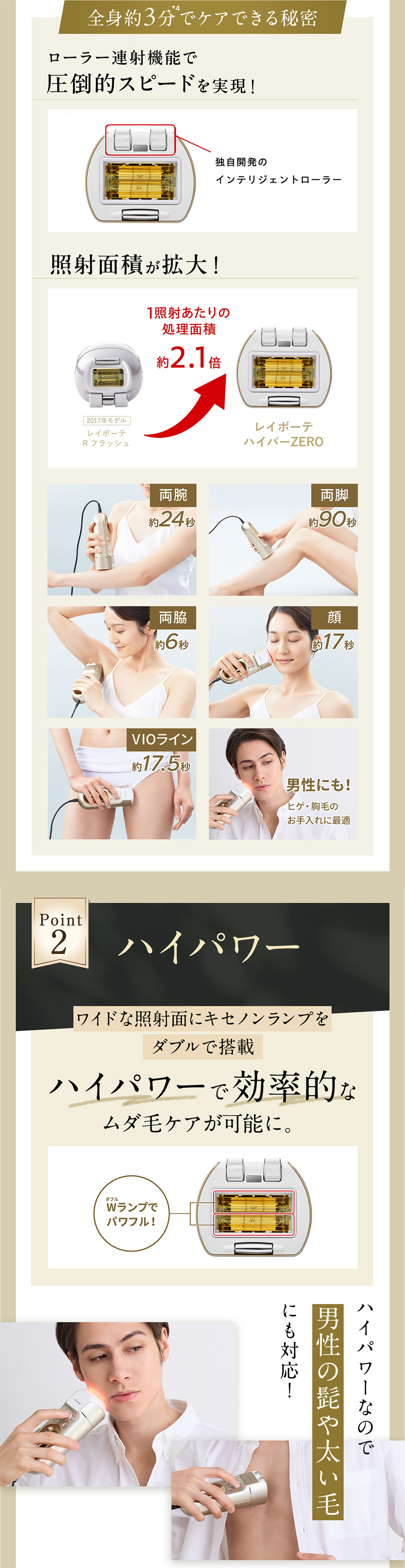 レイボーテ ハイパーZERO｜ヤーマン公式通販サイト | ヤーマン