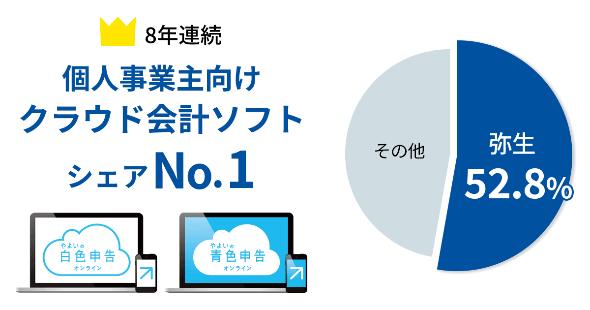 弥生、8年連続で個人事業主向けクラウド会計ソフトシェアNo.1を獲得