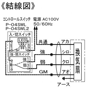 YAZAWA公式卸サイト】標準換気扇 窓枠据付専用 格子タイプ 羽根径20cm