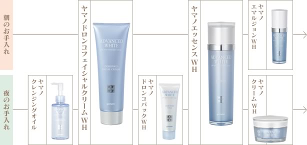 yamano(ヤマノ) 山野愛子 アドバンスドホワイト エッセンス WH 130ml