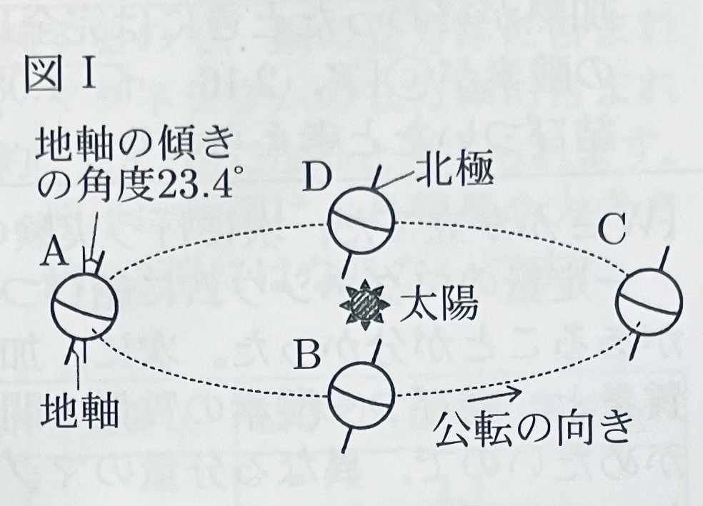 大阪府】令和5年度理科－過去問解説- 家庭教師のやる気アシスト