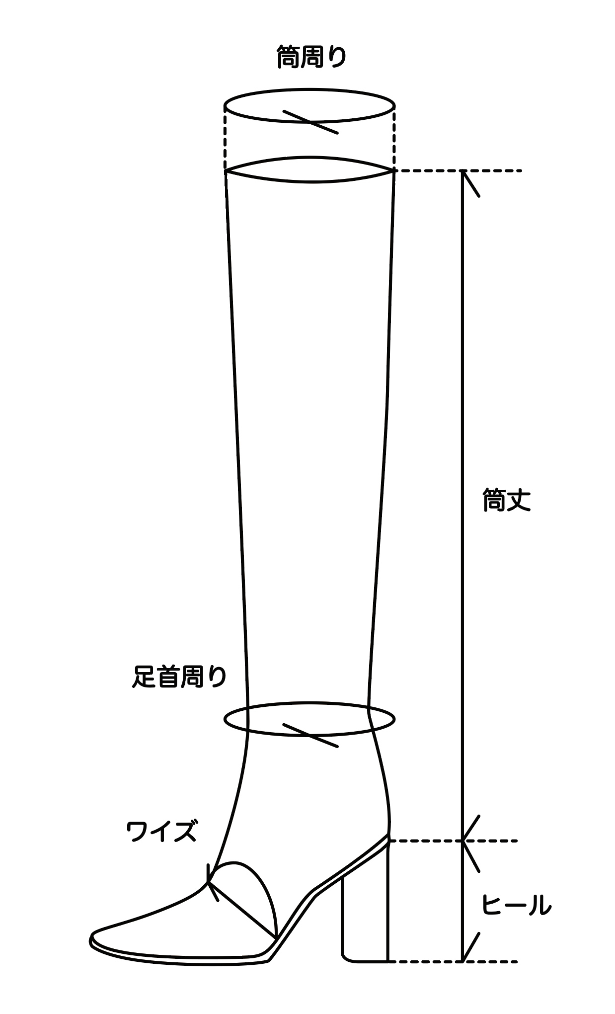 YELLO / 199X LONG BOOTS