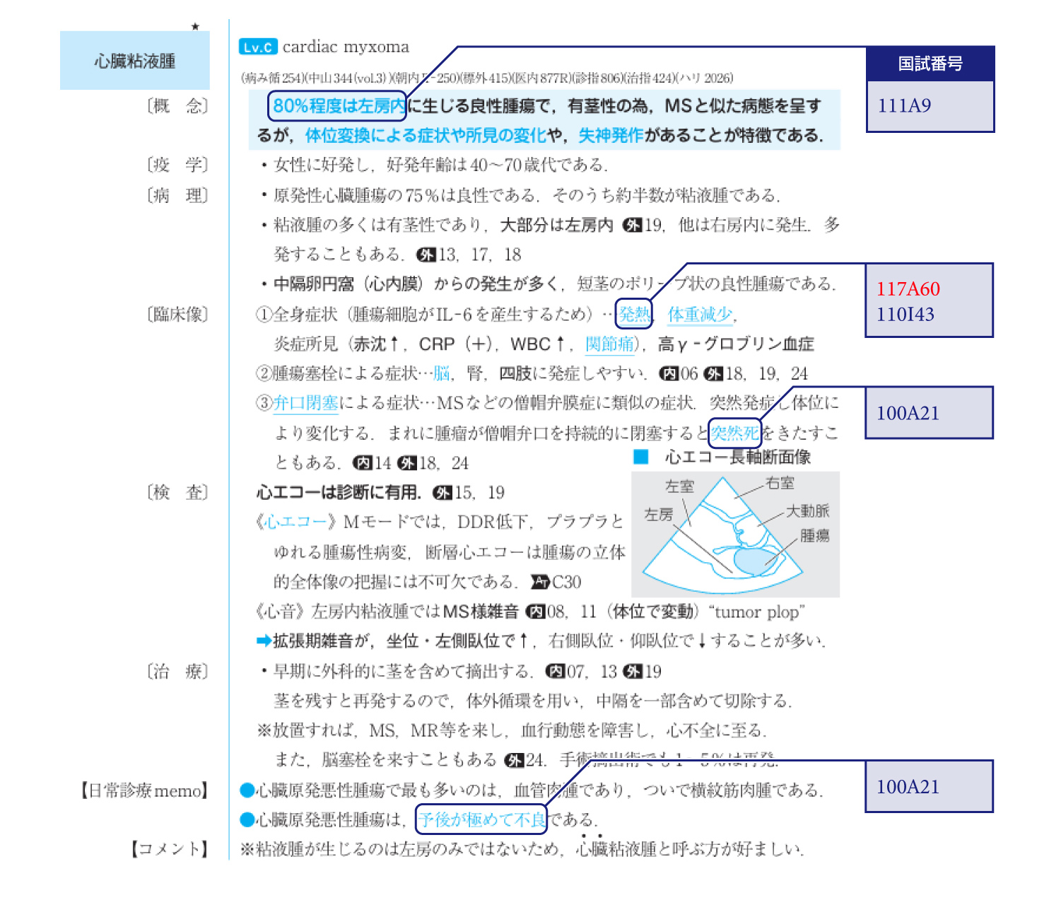 イヤーノート 内科・外科 | yearnote イヤーノート