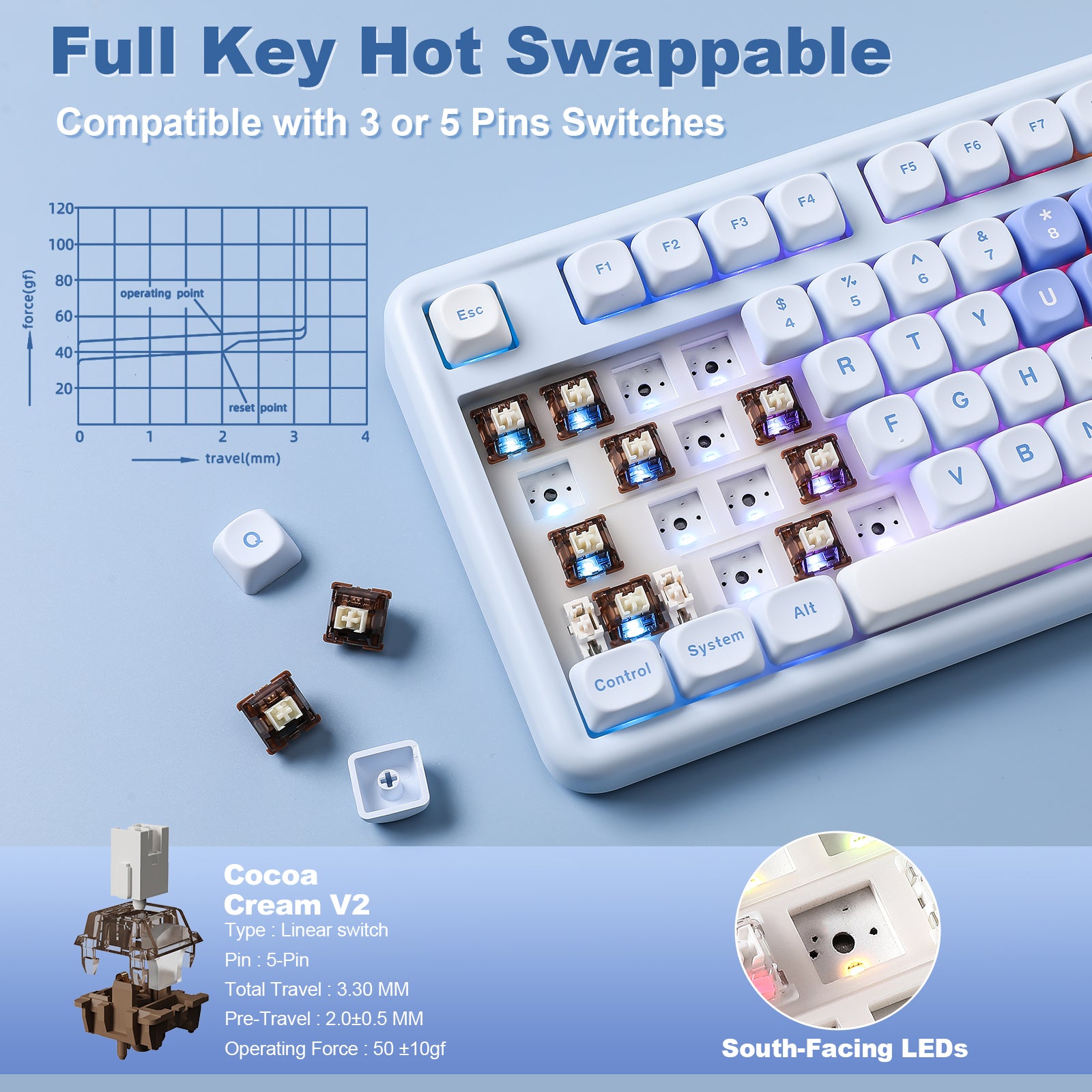 YUNZII B87 Blue Heart QMK/VIA Custom Mechanical Keyboard – YUNZII