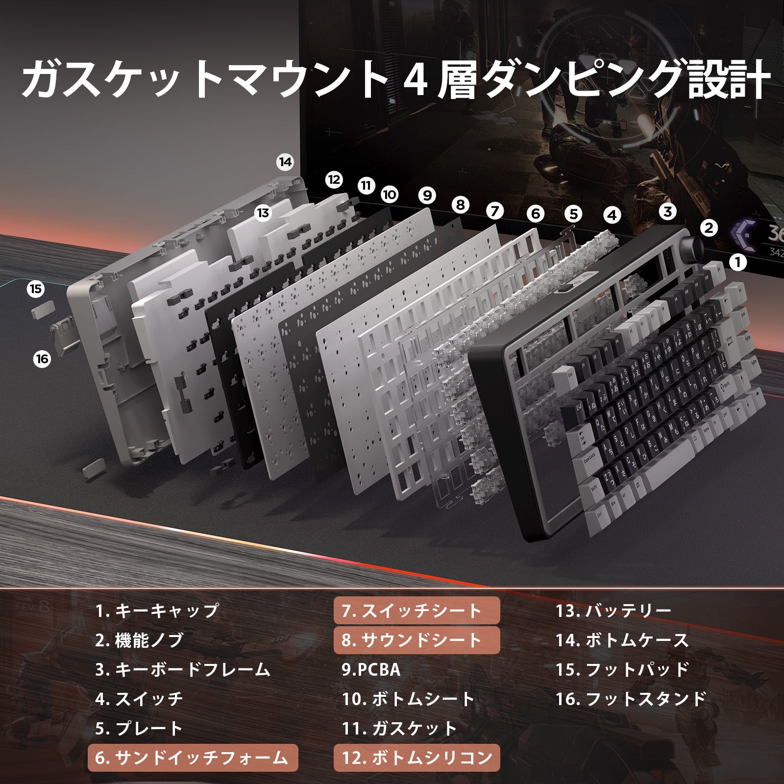 YUNZII RT75 Wireless Rapid Trigger Magnetic Gaming Keyboard