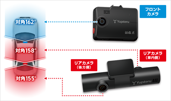 Y-3200｜全方面3カメラドライブレコーダー｜Yupiteru(ユピテル)