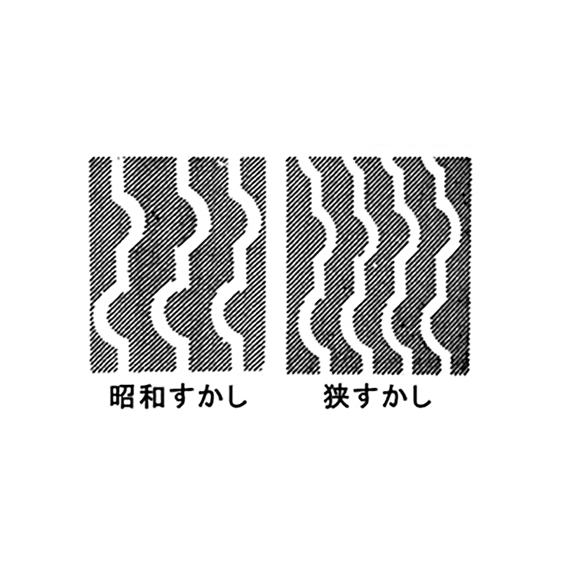 切手・趣味の通信販売｜スタマガネット 第3次昭和 飛燕 狭すかし
