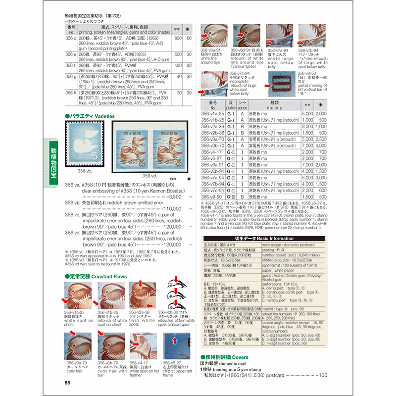 切手・趣味の通信販売｜スタマガネット ビジュアル日専 産業図案