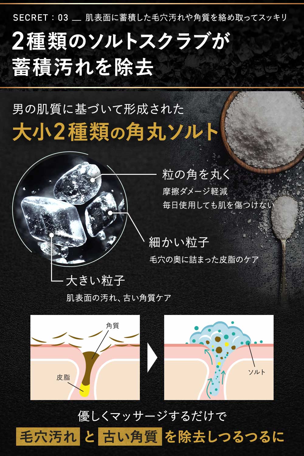 フェイシャルソルトスクラブ(洗顔料) ギフトセット | ZIGEN [ジゲン