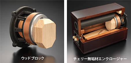 コンパクトコンポーネントシステム EX-HR11製品情報 | JVC