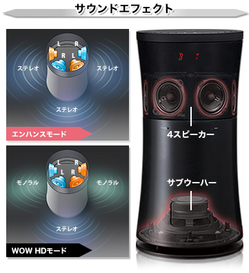 コンパクトコンポーネントシステム NX-SA55製品情報 | JVC