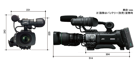 業務用HDメモリーカードカメラレコーダー「GY-HM750」を発売 報道資料