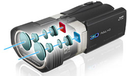 3Dハイビジョンムービー“Everio（エブリオ）”「GS-TD1」を発売 報道