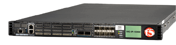 F5 Products - BIG-IP Software - Hardware - Cloud - SaaS