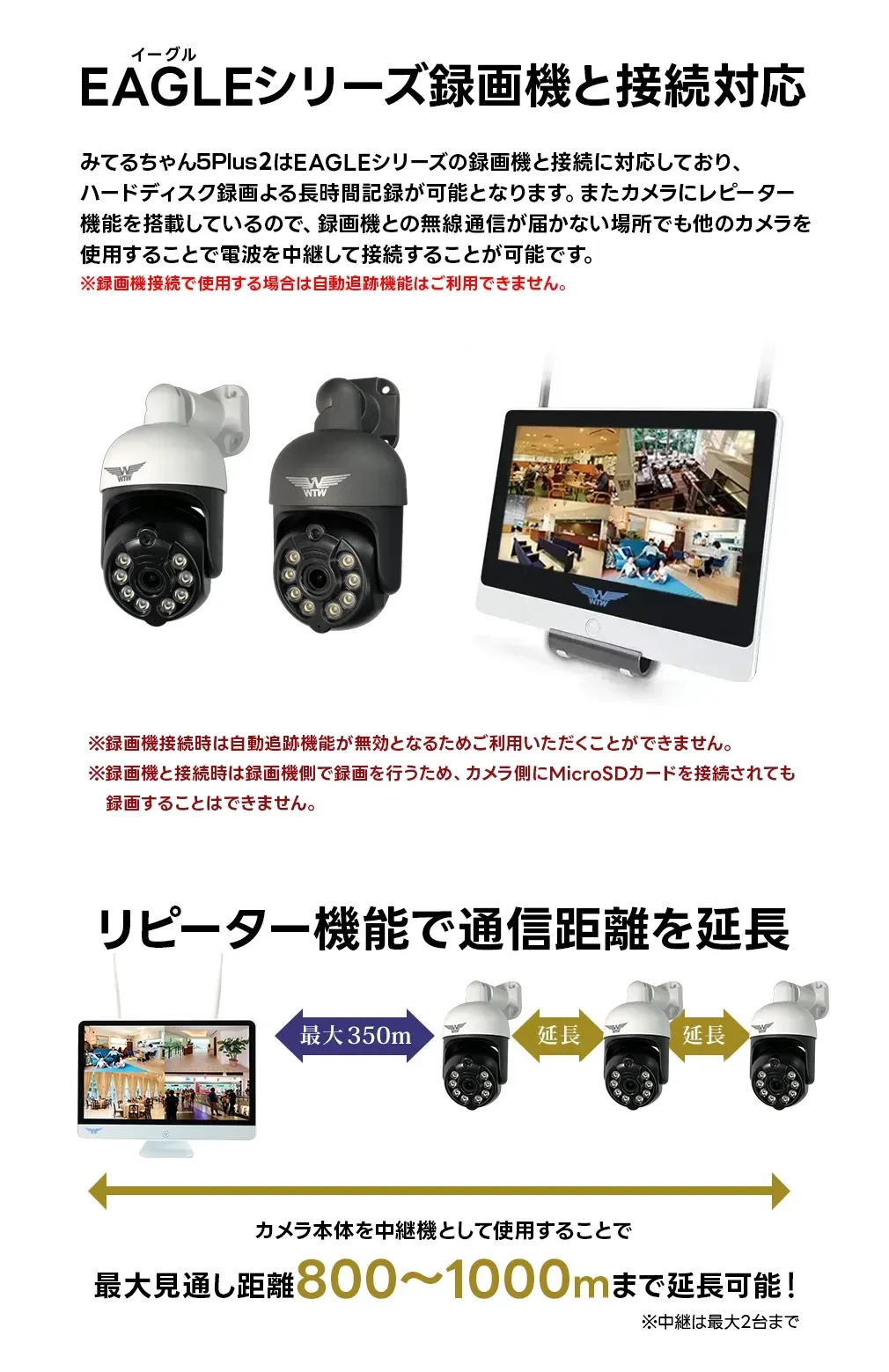 Wi-Fi 防犯灯カメラ みてるちゃん5プラス アンテナ内蔵 夜間カラー WTW