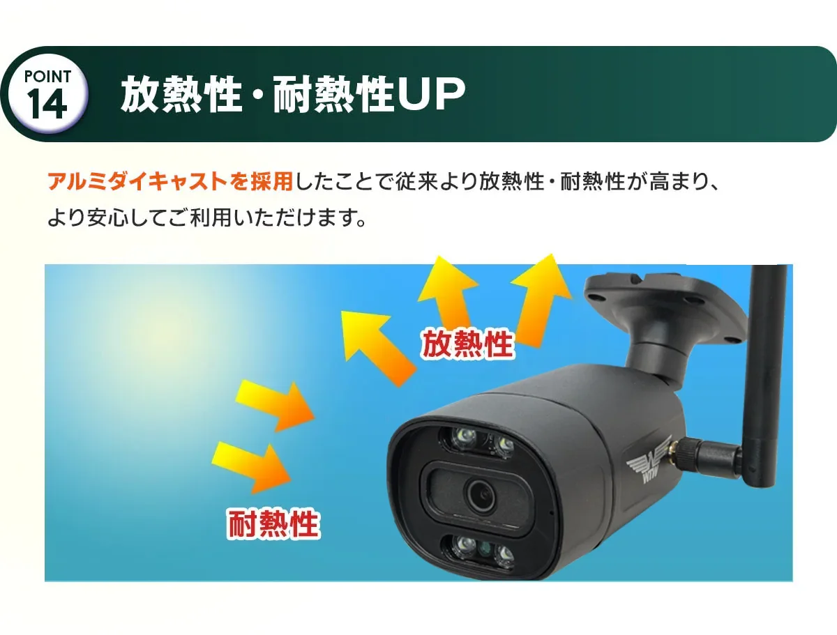 激安業務用 WiFi 防犯カメラセット WTW-NV1970G 4CH【WTW 塚本無線】