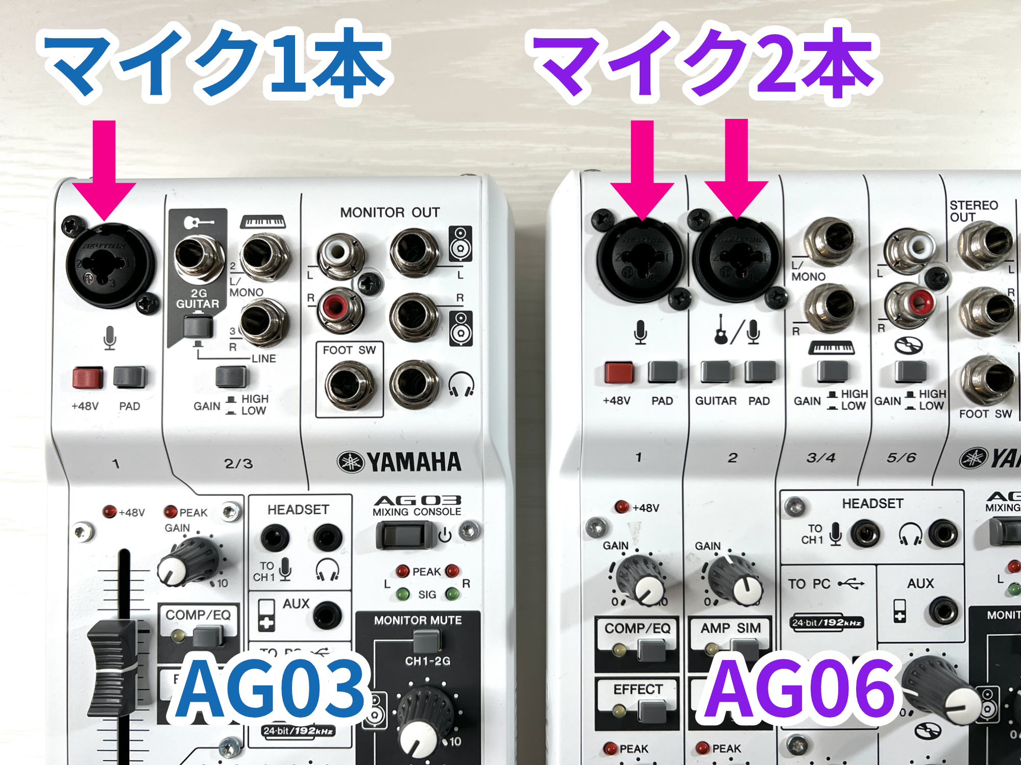 YAMAHAミキサーAG03 AG06の違い。どっちを買えば良いか教えます