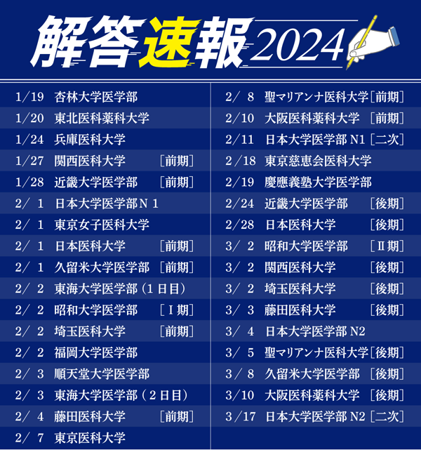 医学部入試 解答速報・過去問解答 2024 - 東京の医学部予備校なら実績