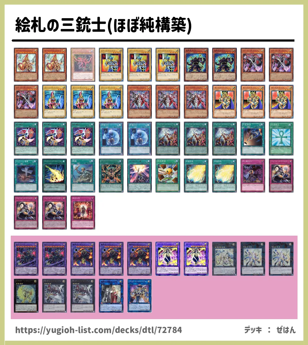 絵札の三銃士(ほぼ純構築)遊戯王デッキレシピ戦士族【ビートダウン