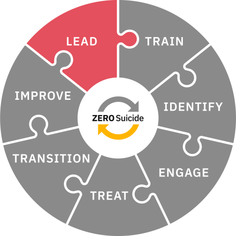 Toolkit: Lead | Zero Suicide