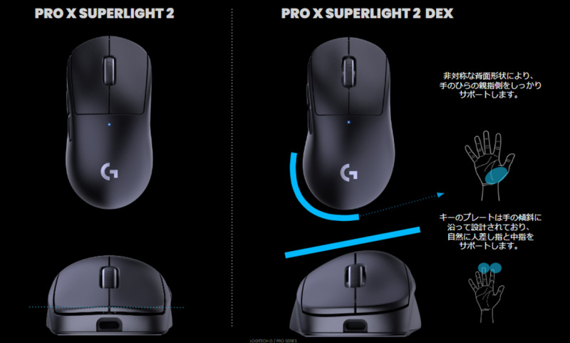 ロジクールG、最上位ゲーミングマウス「PRO X SUPERLIGHT 2 DEX