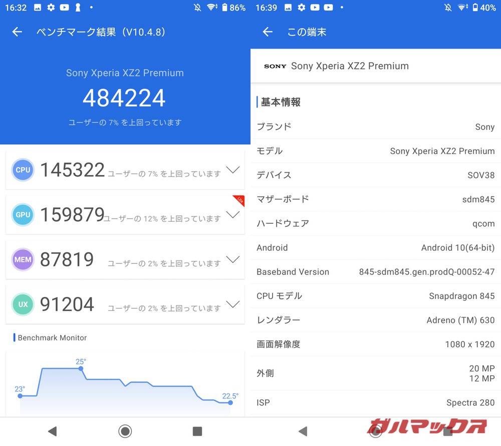 Xperia XZ2 Premium（Snapdragon 845）の実機AnTuTuベンチマークスコア